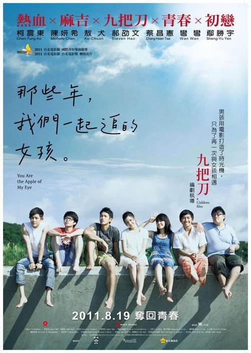 约克大学商科文凭证书